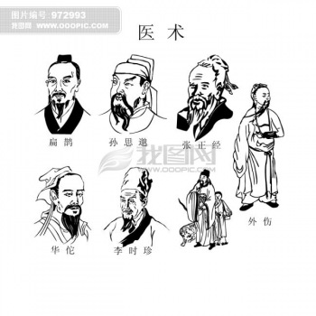 热门名医(胥丹桂、罗陆一、马玲国、万国斌、曹大农)专业挂号